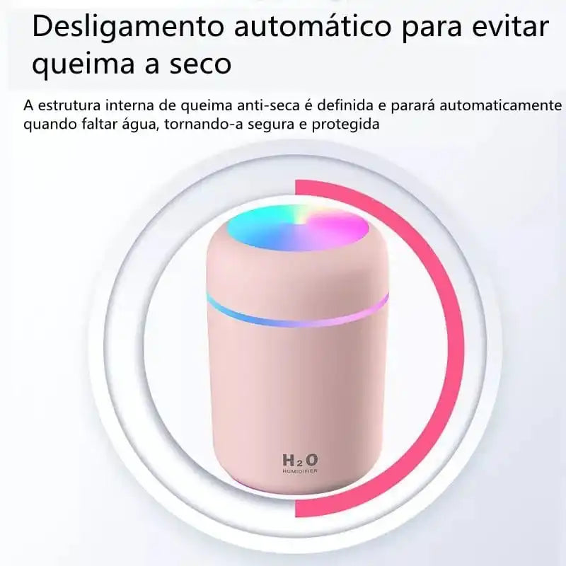 Aparelho Purificador e Umidificador de Ar