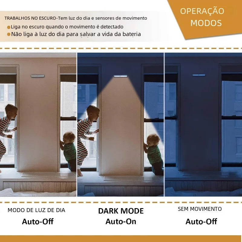 Luz LED com Sensor de Movimento