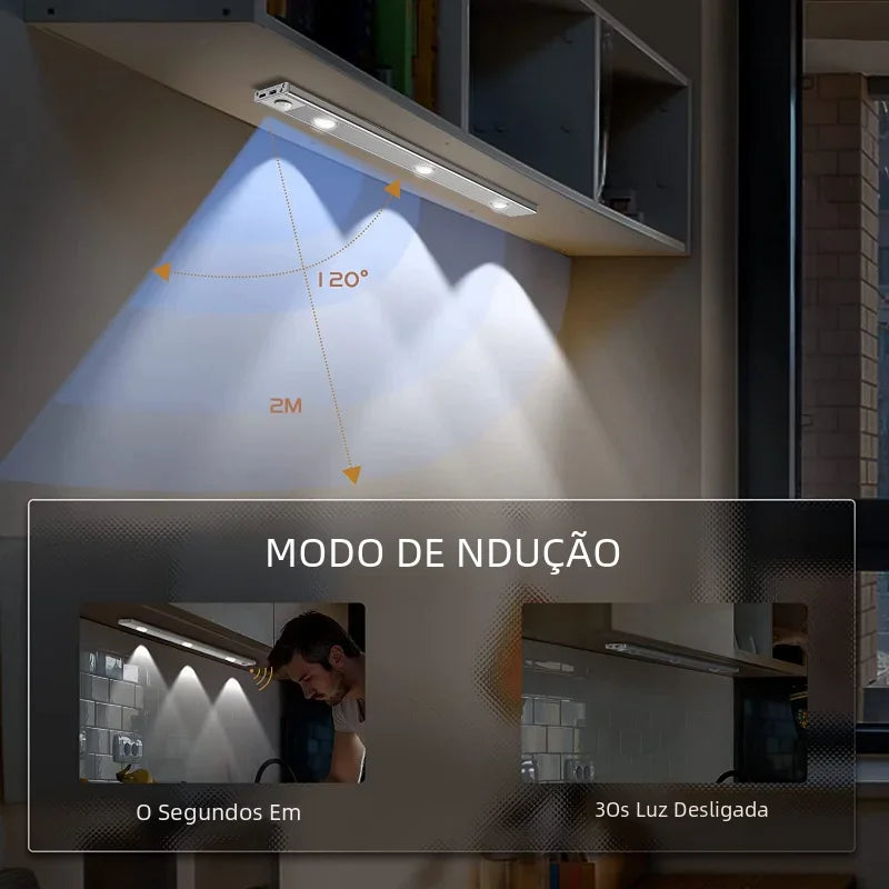 Luz LED com Sensor de Movimento